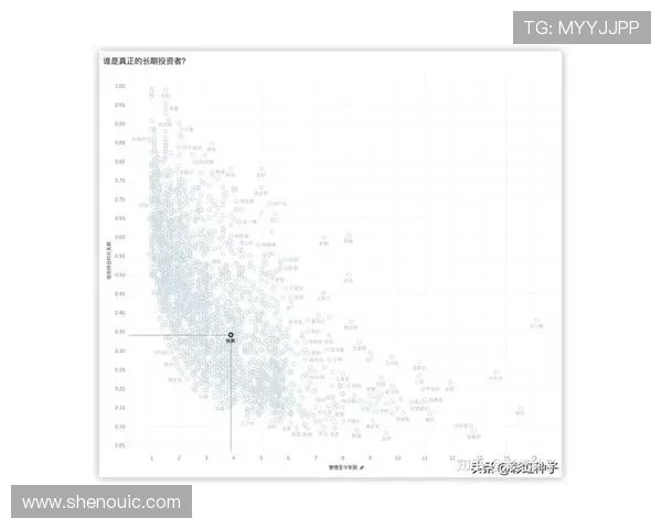 广州乒乓球队在洲际杯中的速度表现分析与点评