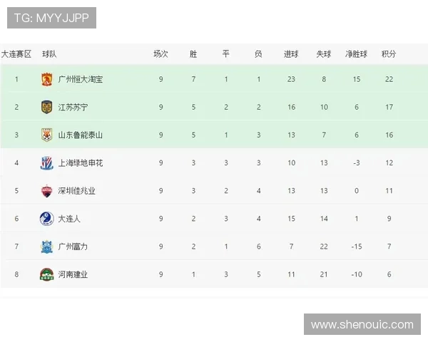 飞盘技术实力榜单权威发布揭示顶尖选手与球队实力对比分析