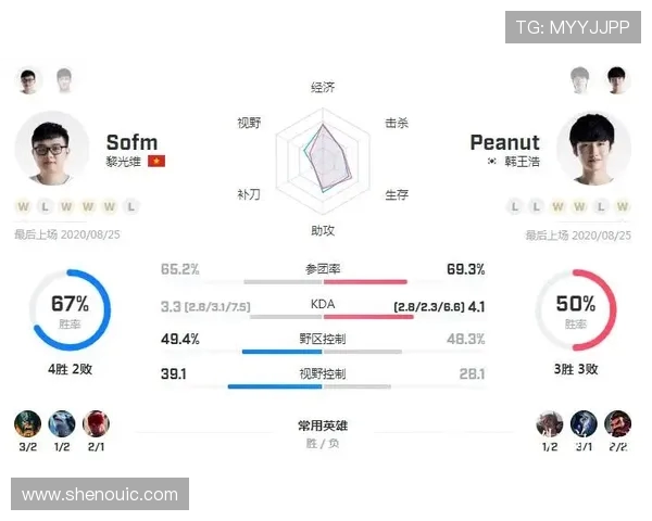 全球电竞赛事实时比分追踪与深度数据解析助你掌握赛场每一次精彩对决