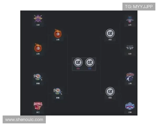 CBA联赛精彩对决深圳队与天津队比分揭晓分析